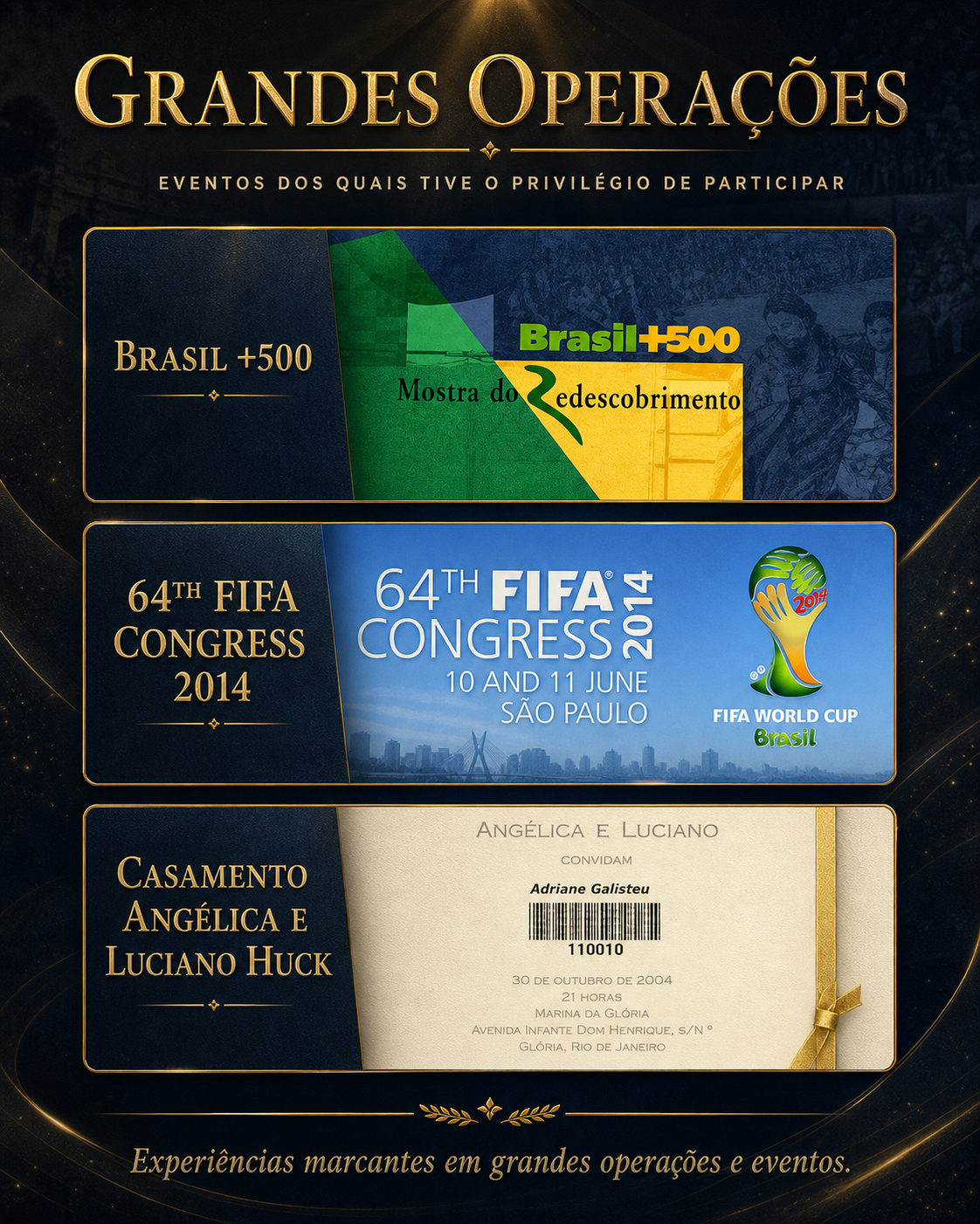 Grandes Operações