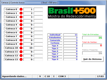 Brasil+500, Mostra do Redescobrimento